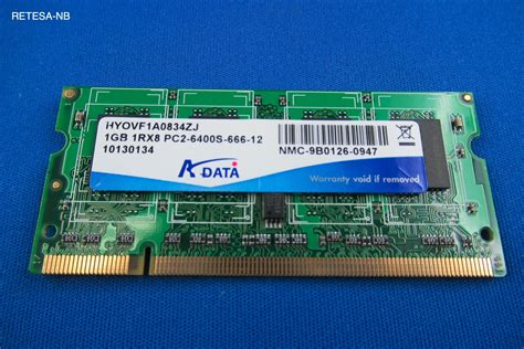 DDR2 533: что это?