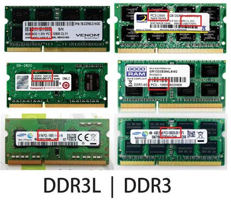 DDR3 и DDR4: основные отличия