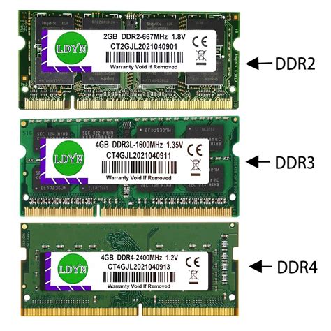 DDR3 и DDR4: разные характеристики