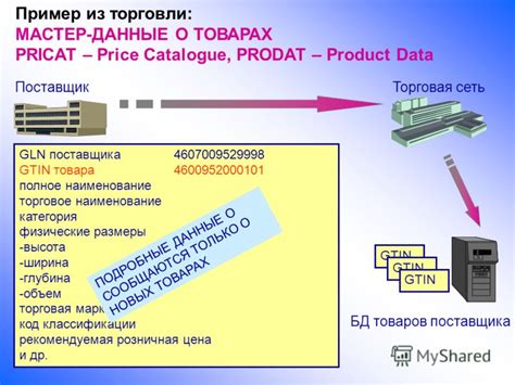 GLN поставщика: определение и функции