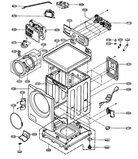 Inverter Direct Drive: примеры применения в бытовой технике