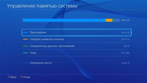 PS4 Fat: оперативная память и хранение данных