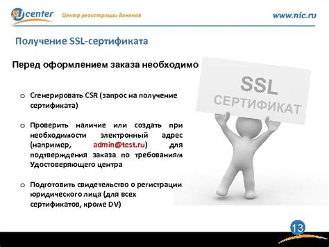 SSL-сертификаты и безопасность