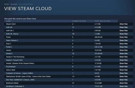 Steam Cloud: как использовать